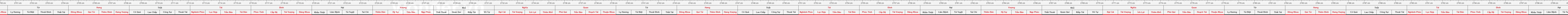 THUOC 388