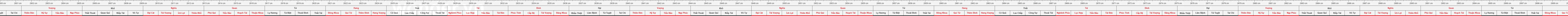 THUOC 388