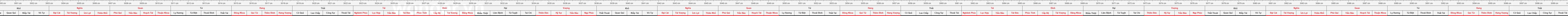 THUOC 388