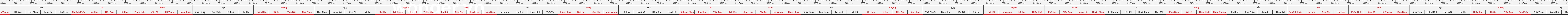 THUOC 388