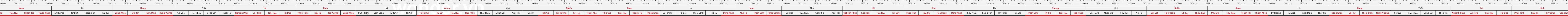 THUOC 388