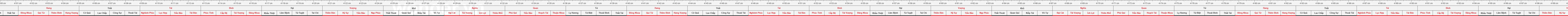 THUOC 388