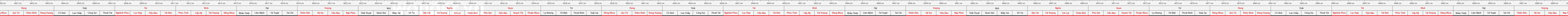 THUOC 388