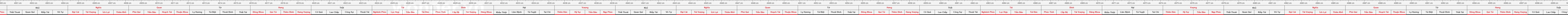 THUOC 388