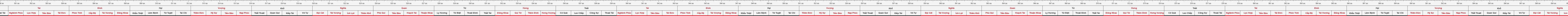 THUOC 388