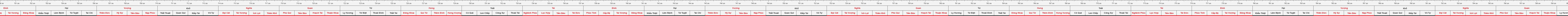 THUOC 388