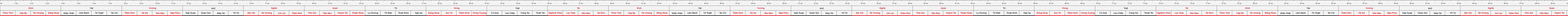 THUOC 388