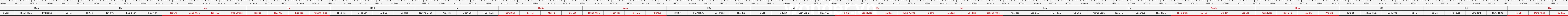 THUOC 429