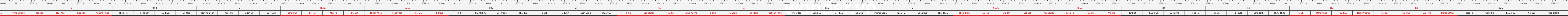 THUOC 429