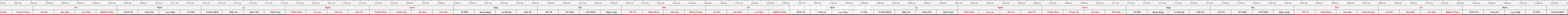 THUOC 429