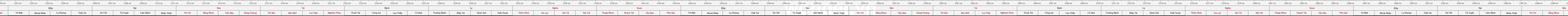 THUOC 429