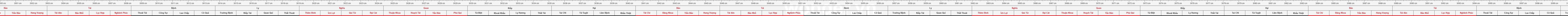 THUOC 429