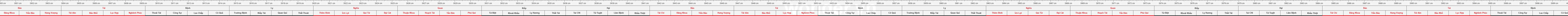 THUOC 429