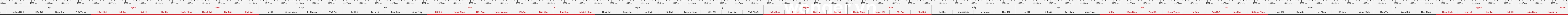 THUOC 429