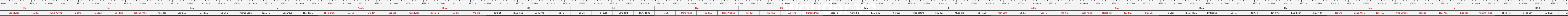 THUOC 429