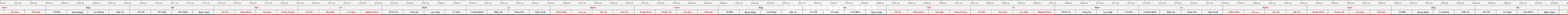 THUOC 429