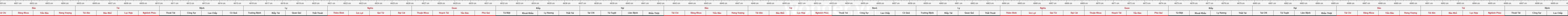 THUOC 429