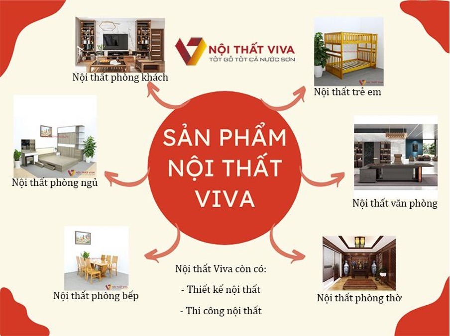 Tiết lộ địa chỉ nội thất phường Bình Quới uy tín, mua tủ giày chất lượng 