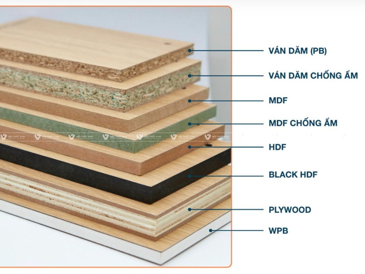 Tiêu chuẩn E0, E1, E2 là gì? Vì sao gỗ công nghiệp bắt buộc phải có chứng chỉ này? Tiêu chuẩn E0, E1, E2 là gì? Vì sao gỗ công nghiệp bắt buộc phải có chứng chỉ này?