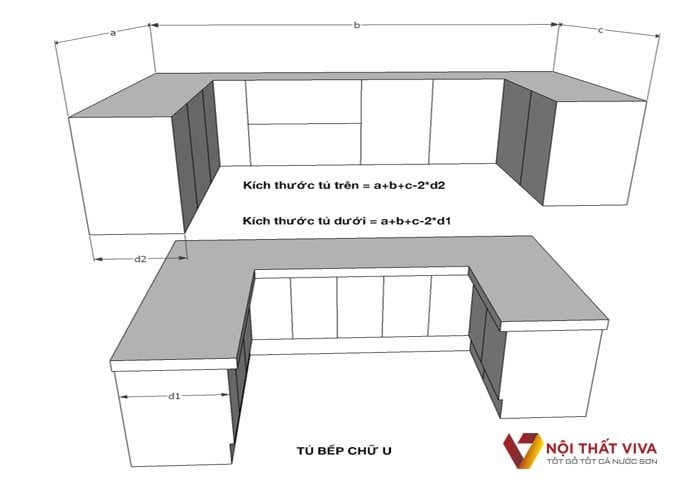 Tủ bếp chữ U gỗ tự nhiên có gì đặc biệt mà được ưa chuộng đến vậy? Tủ bếp chữ U gỗ tự nhiên có gì đặc biệt mà được ưa chuộng đến vậy?