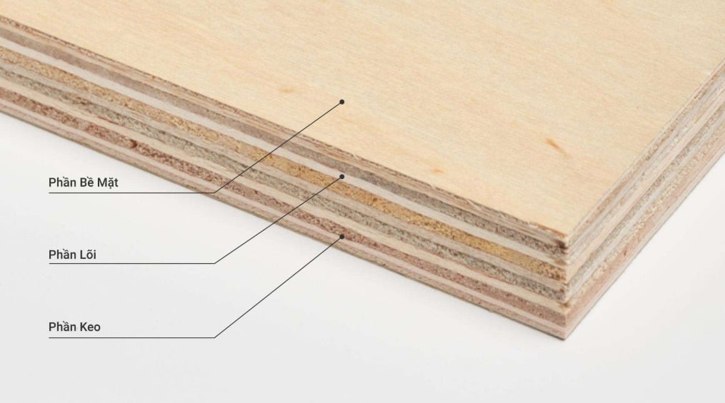 Tủ Bếp Plywood L&agrave; G&igrave;? Ưu Điểm, Cấu Tạo V&agrave; B&aacute;o Gi&aacute; Mới Nhất
