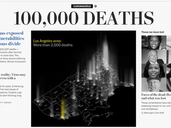 Nhiều báo lớn của Mỹ: Đã vượt mốc 100.000 người chết vì COVID-19