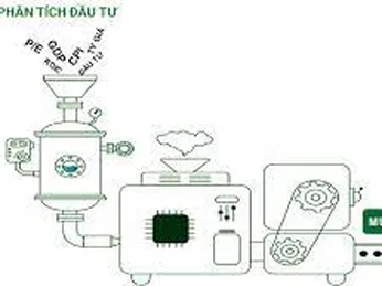 Rèn luyện kỹ năng dự báo: khó nhưng phải làm