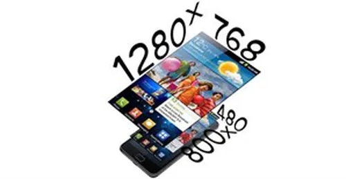 Độ phân giải màn hình là gì?