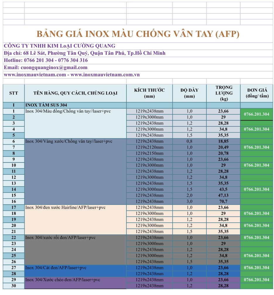 Bảng giá inox màu chống vân tay