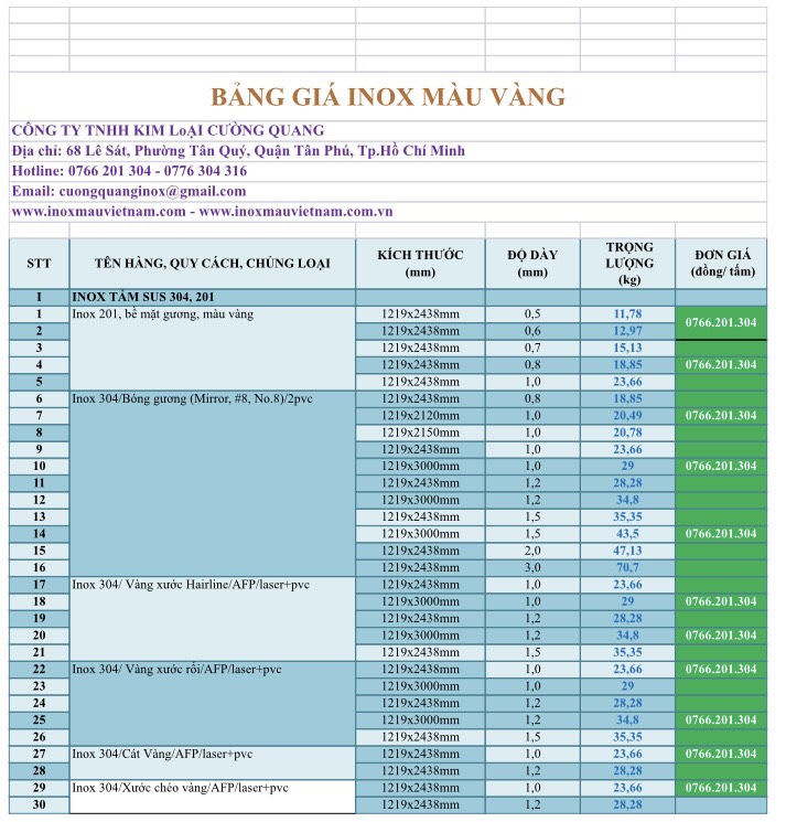 inox vàng gương Bảng giá inox vàng gương