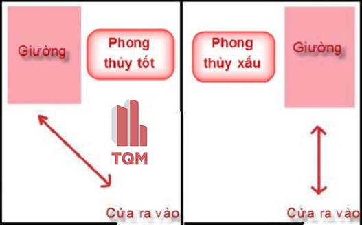 phong thuy giuong ngu vo chong