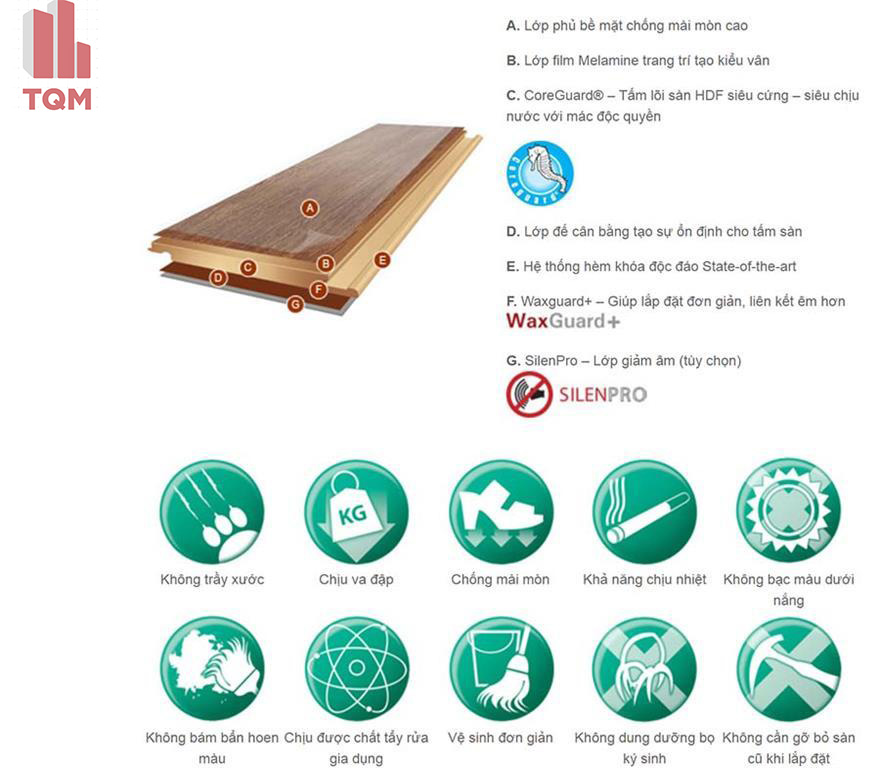 san go inovar co tot khong