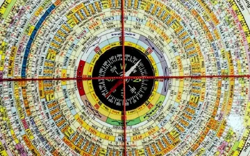 La bàn phong thủy là gì? Cách sử dụng la bàn phong thủy đúng quy chuẩn mà người sử dụng nên biết.