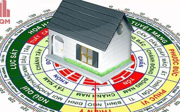 Sinh năm 1975, tuổi Ất Mão hợp hướng nào? Nên ngồi làm việc hướng nào?