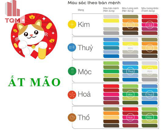 tuoi at mao hop huong nao