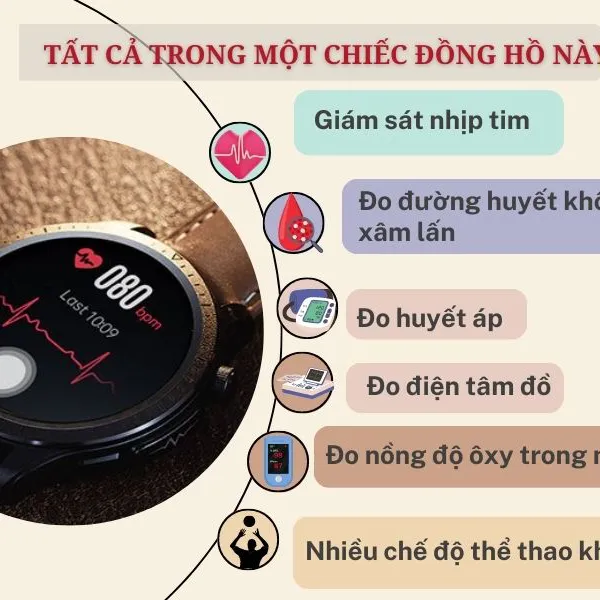 Đồng hồ đo đường huyết