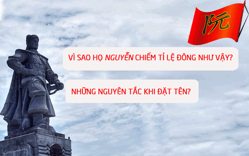 CÁC HỌ TRONG CỘNG ĐỒNG VIỆT NAM NGÀY NAY - NHỮNG NGUYÊN TẮC ĐẶT TÊN CHO CON