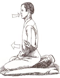 Thiền đúng cách