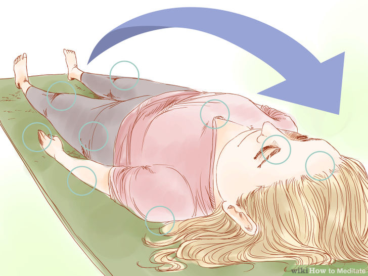 Thiền định đúng cách