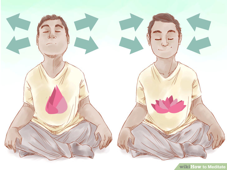 Thiền định đúng cách