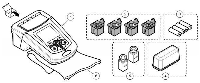 Các thành phần của máy quang phổ cầm tay DR1900 Các thành phần của máy quang phổ cầm tay DR1900