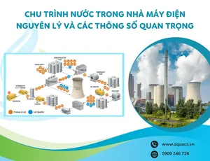 Chu trình nước trong nhà máy điện: Nguyên lý và các thông số quan trọng