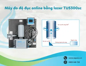 Dòng máy đo độ đục online bằng lazer TU5300 sc