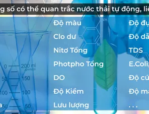 Các chỉ tiêu cần quan tâm trong hệ thống quan trắc nước thải