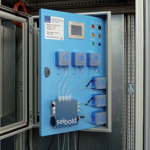 Thiết Bị Phân Tích Chì (Pb) Online – Seibold