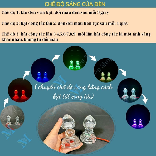 Cặp Đèn Thờ Pha Lê Trái Đào Sáng 7 Màu Cao Cấp