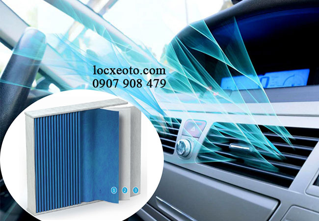 Việc thay lọc gió điều hoà Fadil định kỳ giúp bảo vệ hệ thống điều hoà luôn hoạt động ổn định Việc thay lọc gió điều hoà Fadil định kỳ giúp bảo vệ hệ thống điều hoà luôn hoạt động ổn định