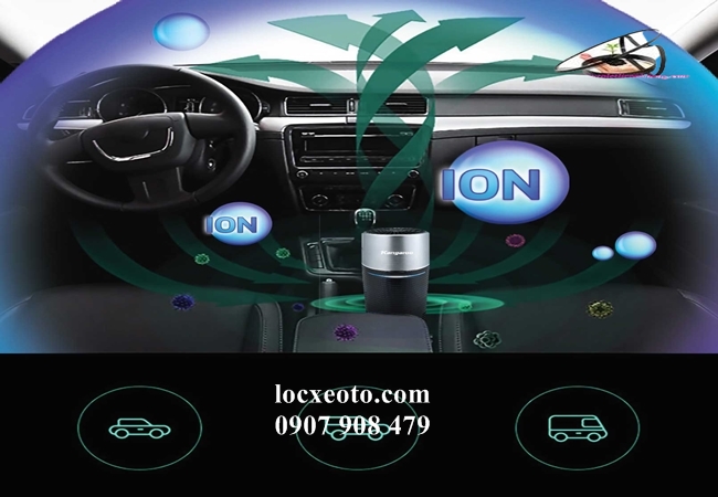 lọc gió điều hòa ô tô loại ion âm lọc gió điều hòa ô tô loại ion âm