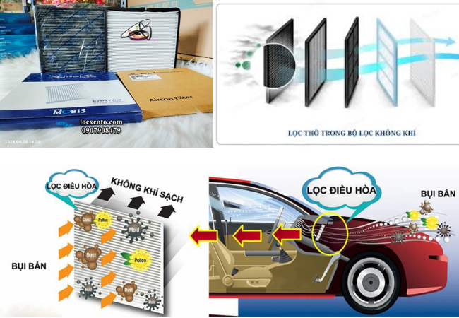 Khi không khí đi qua lọc gió, bụi bẩn và tạp chất sẽ bị giữ lại nhờ vào cấu tạo nhiều lớp lọc Khi không khí đi qua lọc gió, bụi bẩn và tạp chất sẽ bị giữ lại nhờ vào cấu tạo nhiều lớp lọc