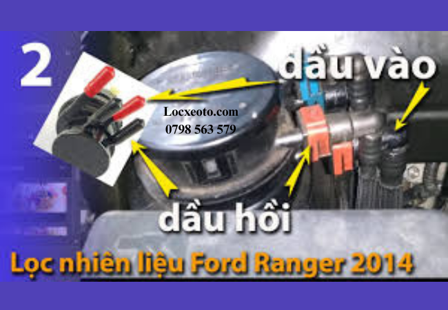 Tránh ham rẻ mà ảnh hưởng xấu đến động cơ và chi phí sửa chữa về lâu dài Tránh ham rẻ mà ảnh hưởng xấu đến động cơ và chi phí sửa chữa về lâu dài